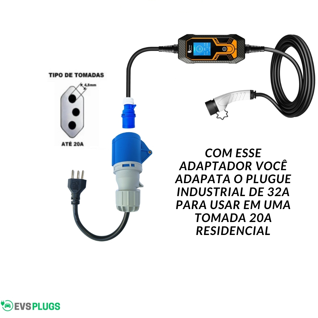 ADAPTADOR TOMADA 32A 220V PARA PLUG 20A 3P RESIDENCIAL - Imagem 3
