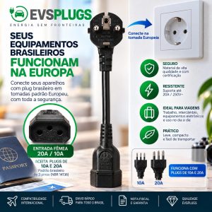 Alternative view of ADAPTADOR TOMADA EUROPEIA 16A SCHUKO MACHO PARA FÊMEA 20A 2P+T BRASIL